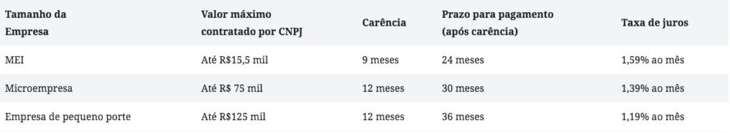 O atributo alt desta imagem está vazio. O nome do arquivo é Captura-de-Tela-2020-05-15-às-10.36.38-1024x187.png